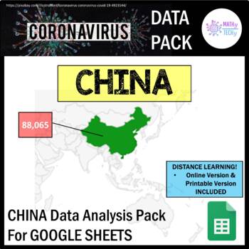 Preview of Coronavirus Data Analysis Packet - CHINA (Distance Learning)