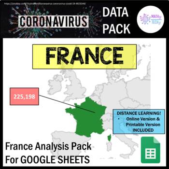 Preview of Coronavirus Data Analysis Packet - FRANCE (Distance Learning)