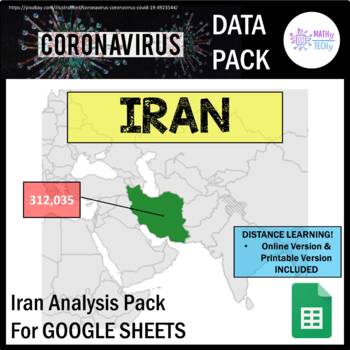 Preview of Coronavirus Data Analysis Packet - IRAN (Distance Learning)