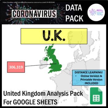 Preview of Coronavirus Data Analysis Packet - UNITED KINGDOM (Distance Learning)