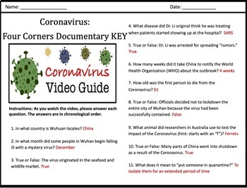 Comprehensive Guide to the Proposed HOS 2020