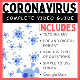 Coronavirus - Four Corners Documentary (2020): Complete Vi