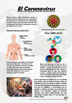 Preview of Coronavirus Spanish con Info 3 Actividades y Material pizarra Distance Learning