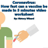 Coronavirus: How fast can a vaccine be made in 5 minutes v