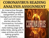 Coronavirus Reading Analysis Assignment (GOOGLE SLIDES)