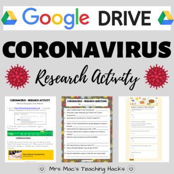 Preview of Coronavirus Research Activity