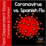 Coronavirus vs Spanish Flu Compare Contrast Essay Writing 