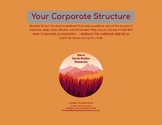 Corporate Structure Worksheet