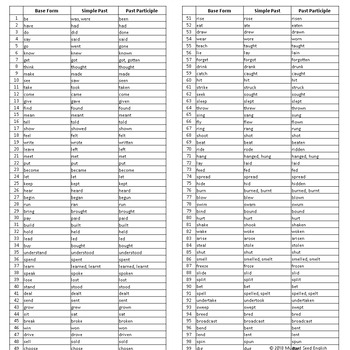 Corpus-Based Irregular Verb List by Mustard Seed English | TPT