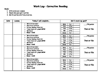 Sra Reading Levels Chart
