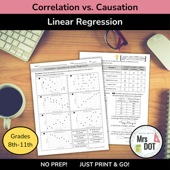Preview of Correlation, Causation, & Linear Regression | Algebra Activity