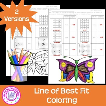 Correlation Coefficient & Line of Best Fit Coloring Linear Regression