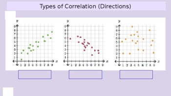 Preview of Correlation Coefficient Notes - Scale of r with accompanying scatter plot graphs