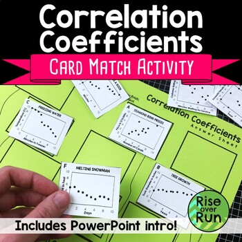 Preview of Correlation Coefficients for Scatter Plots Card Sort Practice Activity