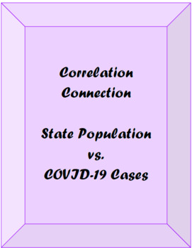 Preview of Correlation Connection: State Population vs. COVID-19 Cases