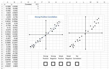 Preview of Correlation Graph Generator