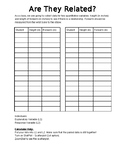 Correlation & Regression Notes/Activity