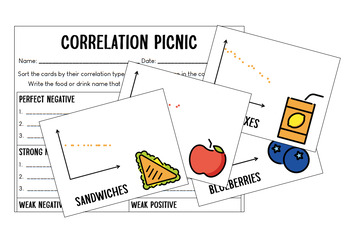 Preview of Correlation Type Sorting Picnic