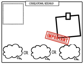 Preview of Correlational Research Visual Notes