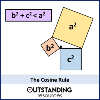 Preview of Cosine Rule Lesson