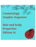 Cosmetology Graphic Organizer Hair and Scalp Properties Ed