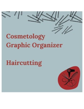 Preview of Cosmetology Graphic Organizer Haircutting