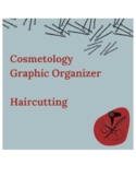 Cosmetology Graphic Organizer Haircutting
