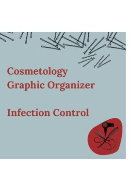 Preview of Cosmetology Graphic Organizer Infection Control