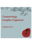 Cosmetology Graphic Organzer Manicures