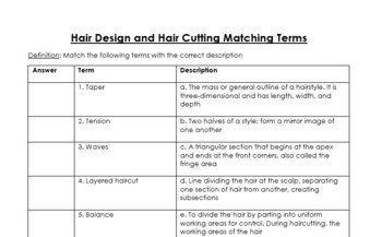 Cosmetology: Hair Design and Hair Cutting Matching Terms | TPT