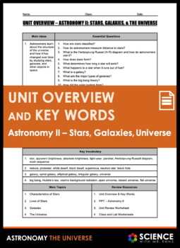 Preview of Astronomy Stars Galaxies & Universe Earth Science Unit Overview & Vocabulary Key