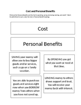 Preview of Cost and Personal Benefits