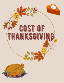 Preview of Cost of Thanksgiving-Inflation