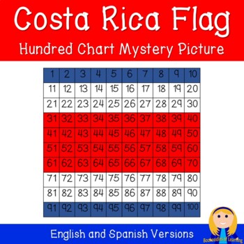 Costa Color Chart