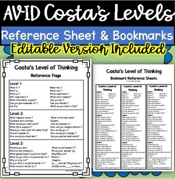 Preview of Costa's Level of Questioning Thinking Reference Sheet & Student Bookmarks AVID
