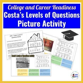 Preview of Costa's Level's of Questions Activity l Picture Questions for the avid learner 