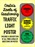 Costa's Levels of Questioning Poster