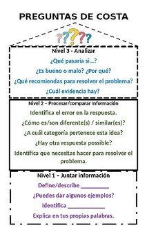 Preview of Costa's Levels of Questioning Poster en Español