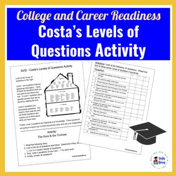 Preview of Costa's Levels of Questions Activity for the avid learner l College and Career