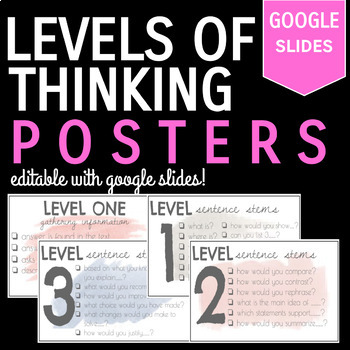 Preview of Costa's Levels of Thinking Posters - Editable!