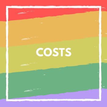 Preview of Costs - interactive worksheets