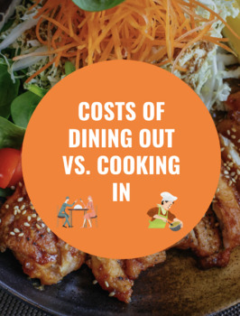 Preview of Costs of Dining Out vs. Cooking In