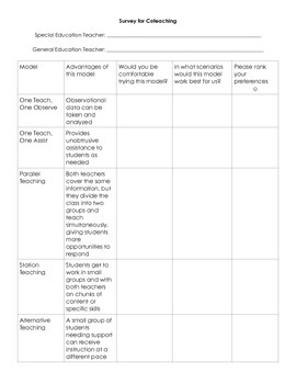 Coteaching Planning Form by Katelyn Springer | TPT