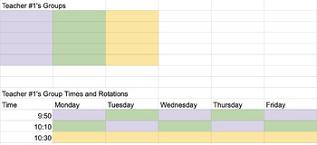 Preview of Coteaching Schedule/ Planner for Daily Small Groups
