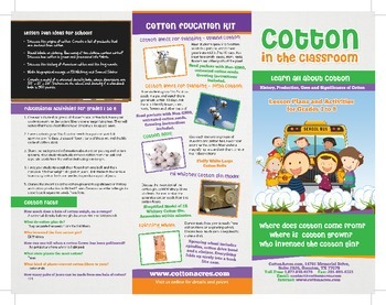 Preview of Cotton in the Classroom - Learn and teach all about Cotton