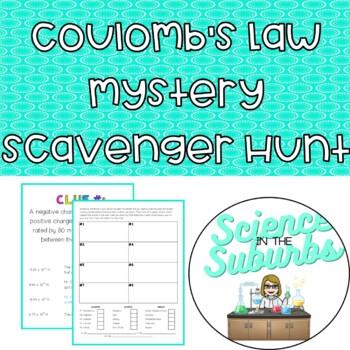 Preview of Coulomb's Law Mystery Activity