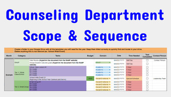 Preview of Counseling Department Scope and Sequence