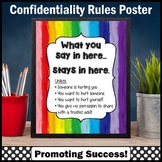 Confidentiality Rules Poster School Psychologist Counselor