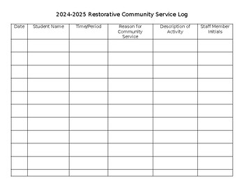 Preview of Counseling/School Community Service Log