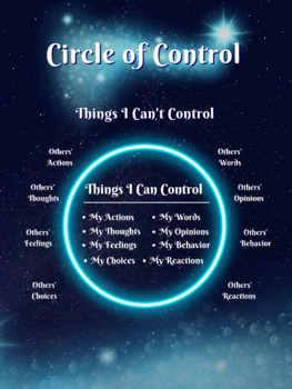 Preview of Counselor Strategy Poster (Circle of Control)